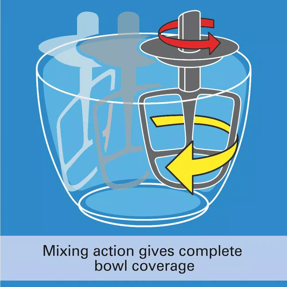 Mixers Hamilton Beach 4 Qt. 7-Speed Blue Stand Mixer With With Whisk, Dough Hook, Flat Beater Attachments 4 Mixers Hamilton Beach 4 Qt. 7-Speed Blue Stand Mixer With With Whisk, Dough Hook, Flat Beater Attachments - Image 2