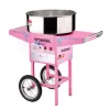 Dessert Makers Great Northern Vortex Commercial Pink Cotton Candy Machine And Cart 2 Dessert Makers Great Northern Vortex Commercial Pink Cotton Candy Machine And Cart -Dessert Makers Popular Store pink great northern cotton candy machines hwd630295 64 1000